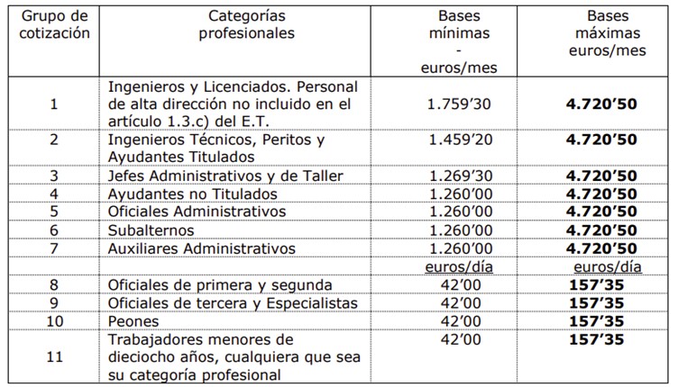 Cotizaciones Satisfechas C MO AFECTA EN EL IRPF LA REGULARIZACI N DE Cotizaciones Satisfechas C MO AFECTA EN EL IRPF LA REGULARIZACI N DE