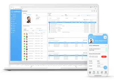 nubhora gestion del tiempo
