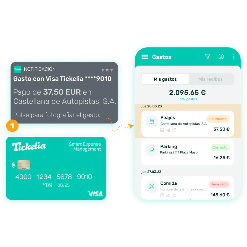 tickelia conciliacion