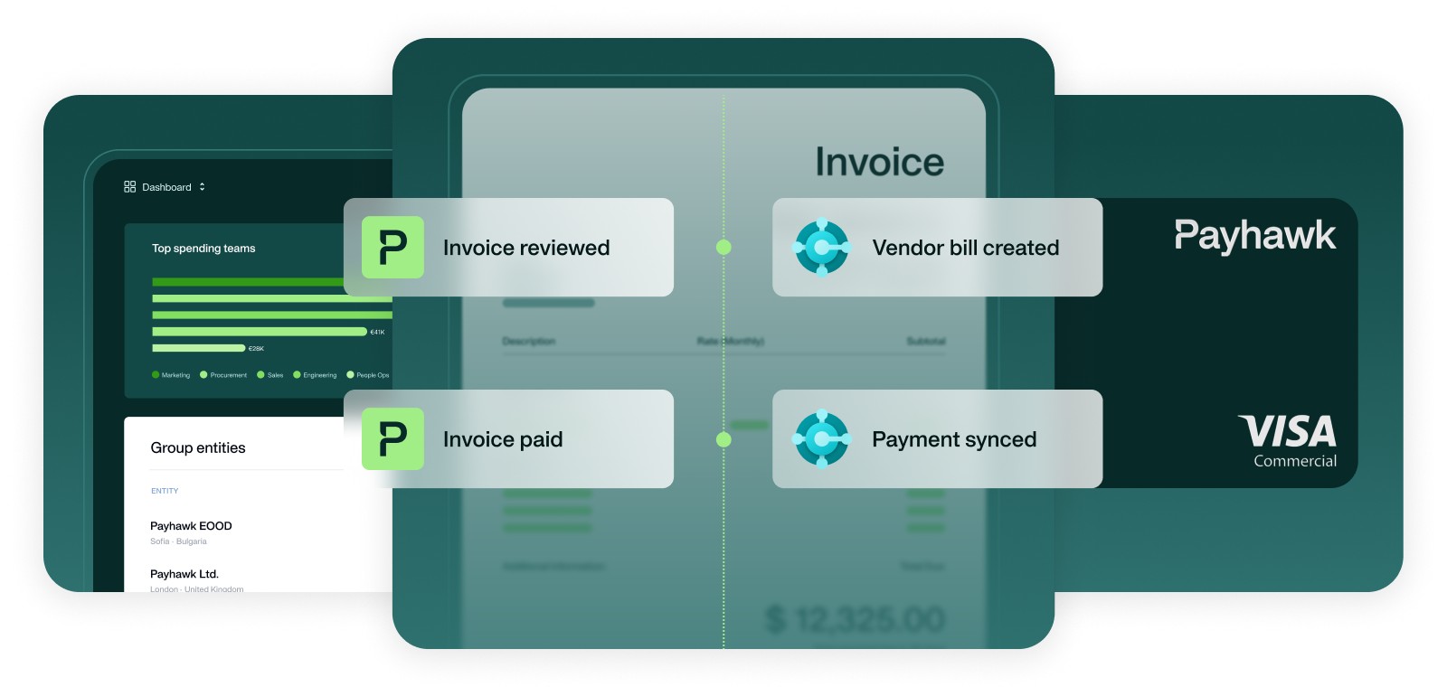 integracion payhawk business central