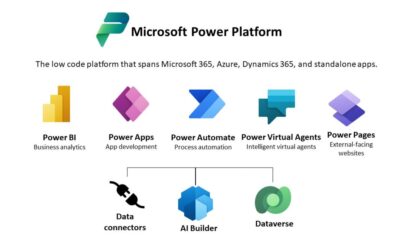 Power Platform y Business Central: cómo llevar tu ERP un paso más allá