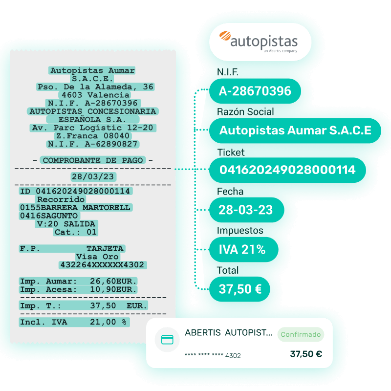 lectura de datos de ticket automático